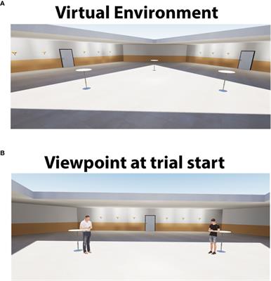 Interpersonal Distance During Real-Time Social Interaction: Insights From Subjective Experience, Behavior, and Physiology
